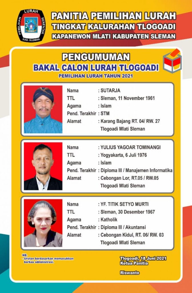 Bakal Calon Lurah Tlogoadi PILUR 2021