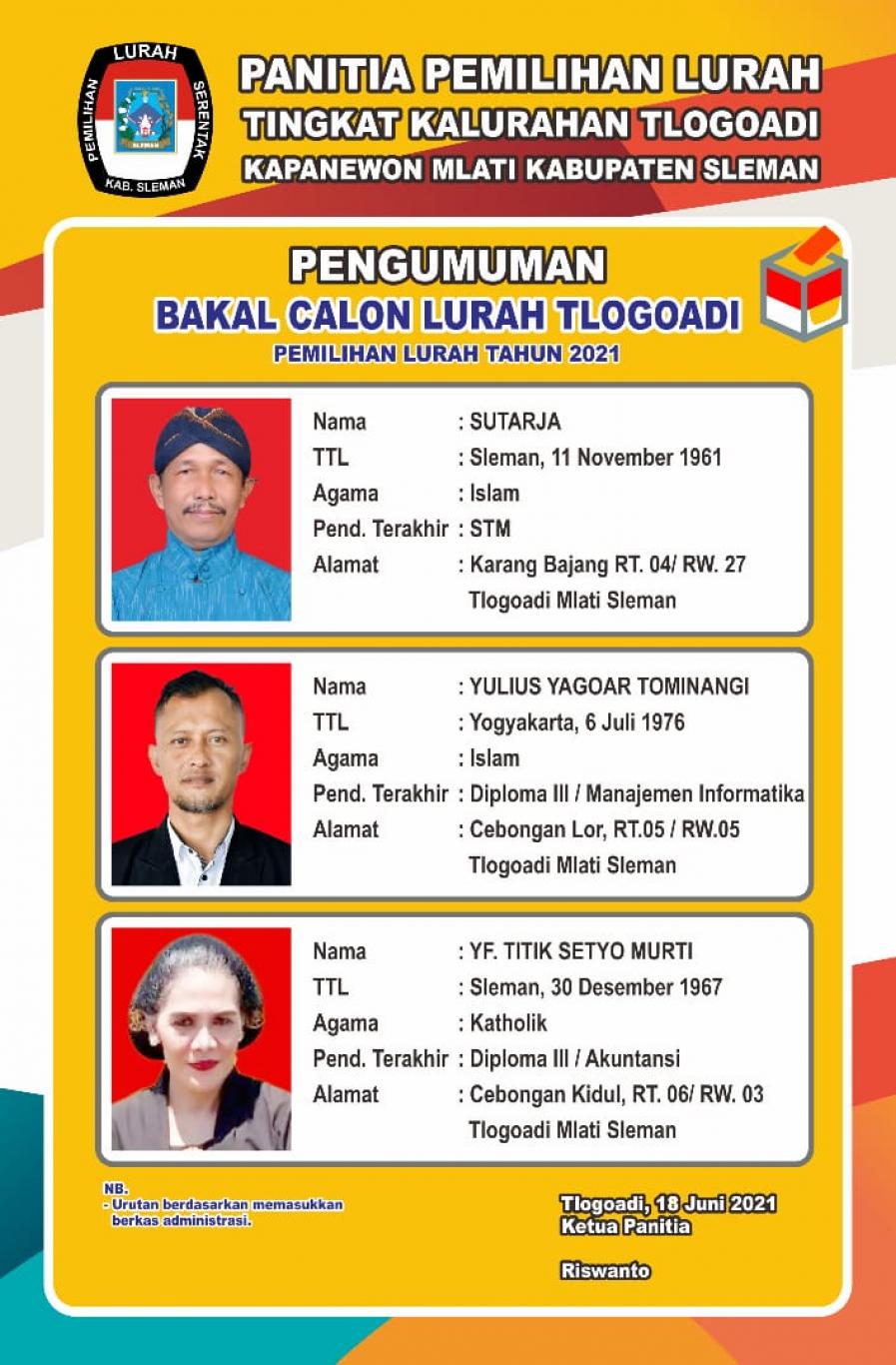 Bakal Calon Lurah Tlogoadi PILUR 2021
