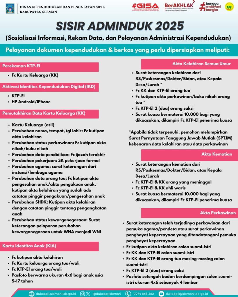 SISIR ADMINDUK 2025